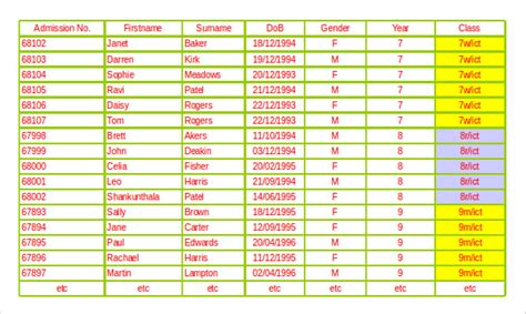 Image result for How to Create Database Inventory Program