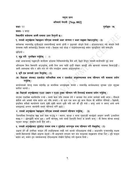 Image result for Readers Nepal Class 12 Struture Program