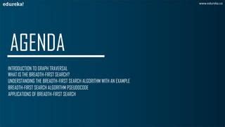 Image result for What Is Breadth First Search Algorithm in Ai