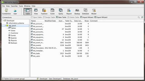 Navicat for MySQL - Download & Review
