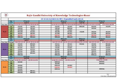 AY 25-26 E2, E3 & E4 S2 MT-I Final Exam Time Table - Studocu