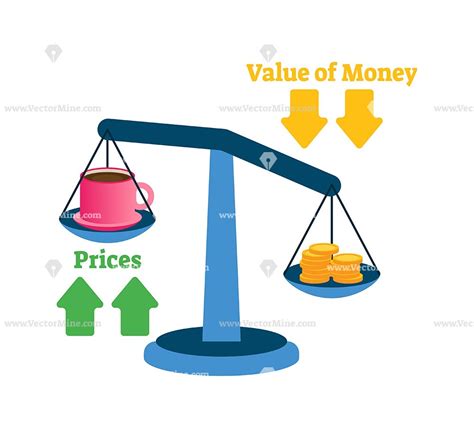 Inflation Poster-Making Drawing 的图像结果