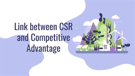 CSR as a Competitive Advantage 的图像结果