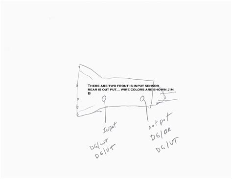 Image result for Jeep Commander Back Up Sensor Fix