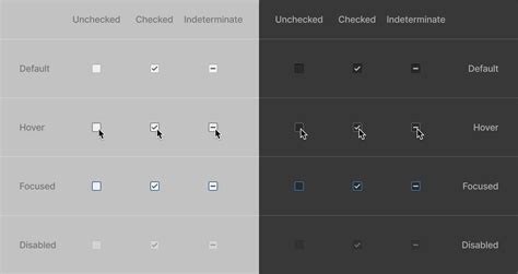 Image result for Example of Toggle Key