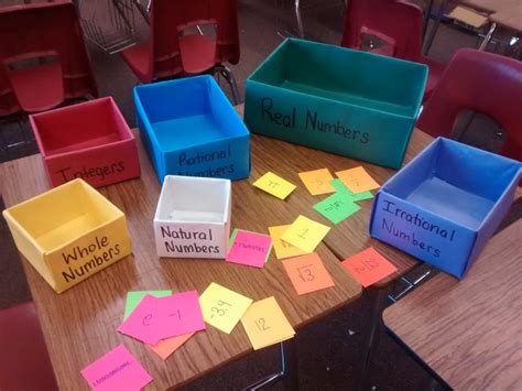 Image result for Math Is Fun Real Numbers