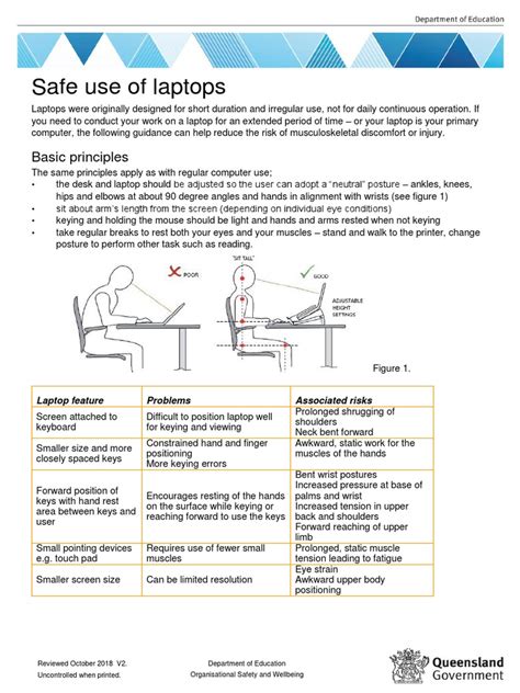 Image result for Using Laptop Seriously