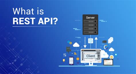 Image result for Restful Web Services