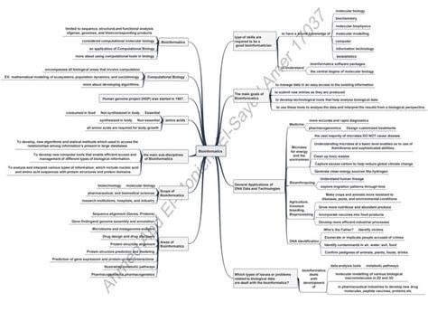 Image result for Bioinformatics RoadMap