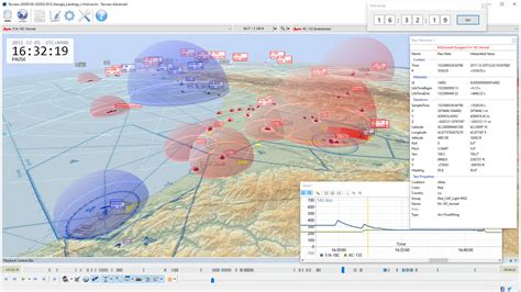 Image result for Command Modern Operations TacView