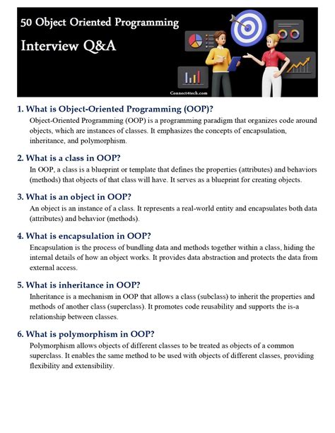 OOP Interview Questions 的图像结果