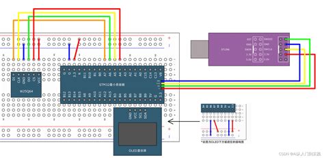 STM32 Cube SPI Tutorial 的图像结果