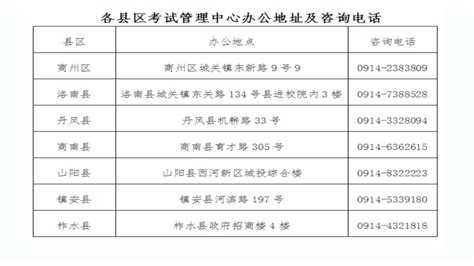 中考江西省2023年初中学业水平考试样卷试题卷(五)5数学试题-考不凡