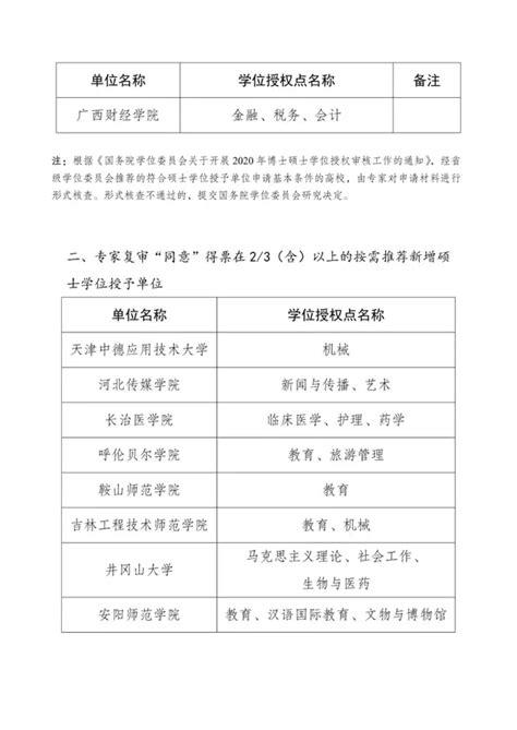 公示！广东拟新增一批博士硕士授予单位、授权点_深圳新闻网