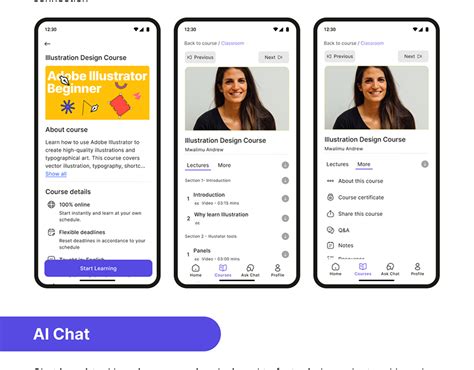 Image result for Access Learnit
