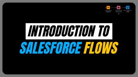 Image result for Queueable Apex Tutorial