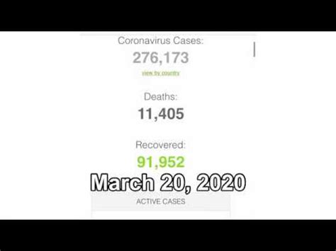 Image result for O2Jam Game