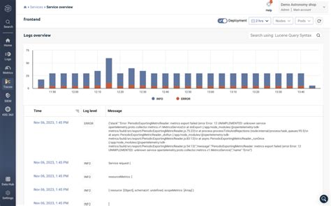 Image result for DX Operational Observability App Android