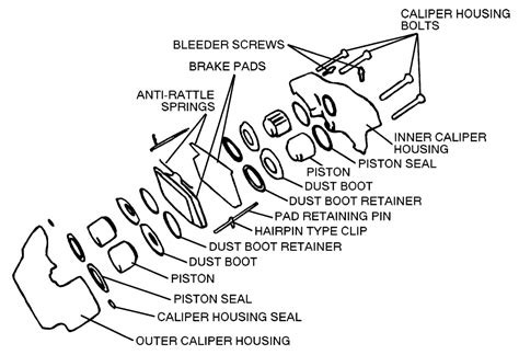 Image result for Exploded Brake Caliper