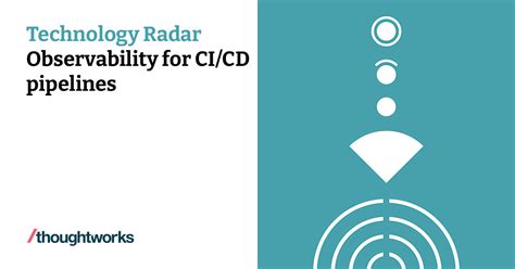 Observability for CI/CD pipelines | Technology Radar | Thoughtworks India