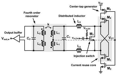 An 18.8–33.9 GHz, 2.26 mW Current-Reuse Injection-Locked Frequency ...