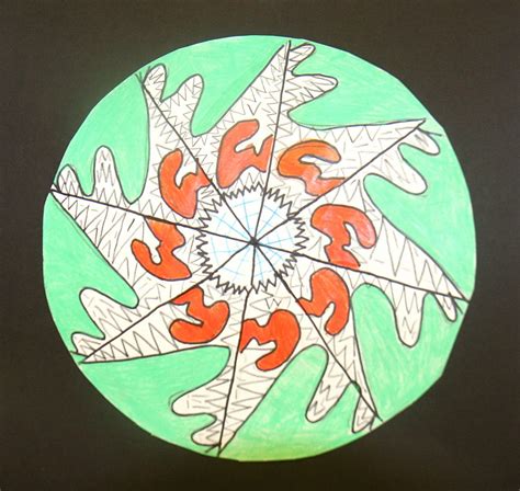 Rotational Symmetry In Famous Art