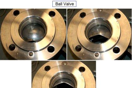 Image result for Control Fail Close