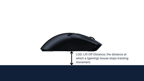 Image result for Open Lod File