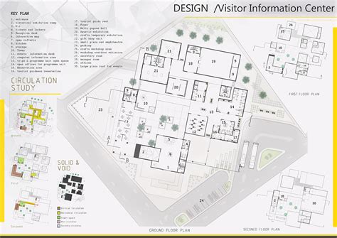 Information Center 的图像结果