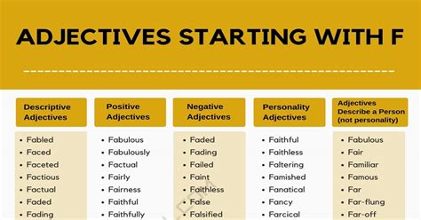 Descriptive Adjectives List