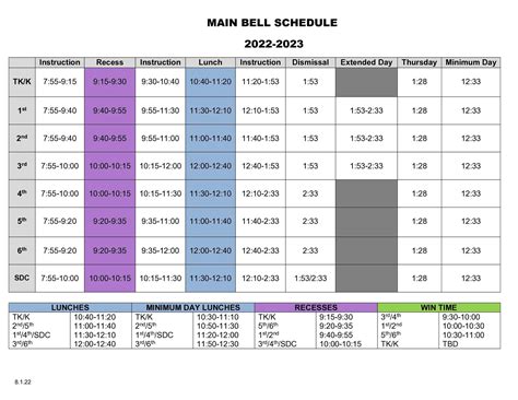 Makawao Elementary Bell Schedule at Amanda Moretz blog