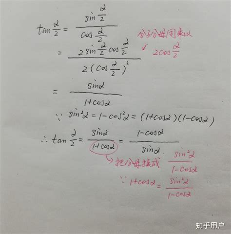 正切公式 的图像结果