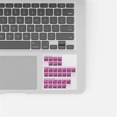 Image result for InDesign Shortcut Keys