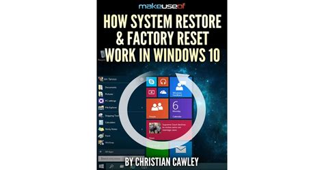 Image result for System Reset