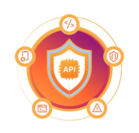 Image result for API Security