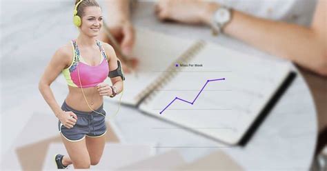 Image result for Physical Goals Examples