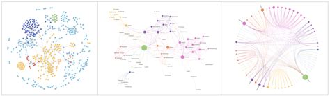 Image result for Java String Methods Example