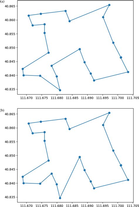 Image result for Optimal Solutions Practice