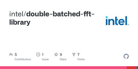 Image result for Java FFT Library