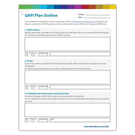 Image result for QAPI Self-Assessment Form