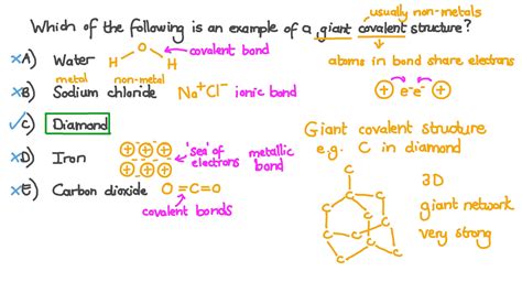 Question Video: Atoms and Structure | Nagwa