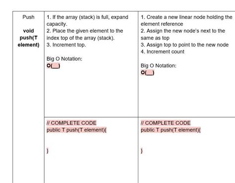 Image result for Push Stack Using Array Condition