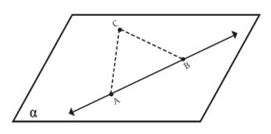 Image result for Point Postulate