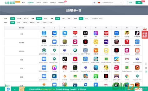 2018年9月中国移动APP排行榜TOP100：微信第一，月活跃人数91494万人-中商情报网