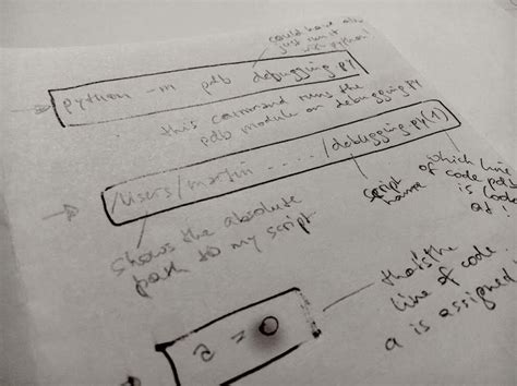 Image result for Notes Debuger Python