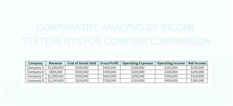 Image result for Business Partner Comparison. Excel
