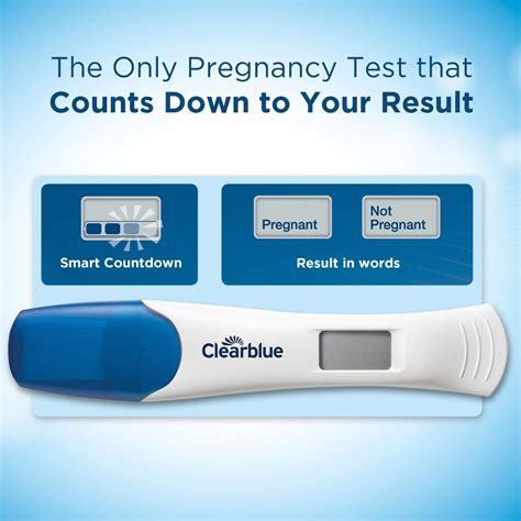 Prueba Digital De Embarazo Clearblue Con Contador - $ 160.550 en ...
