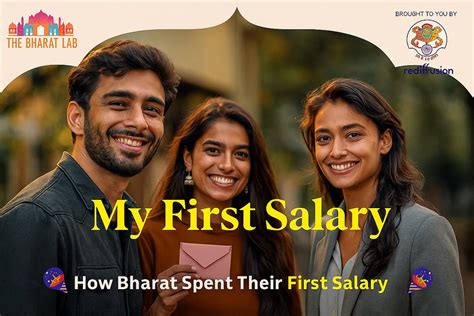 How Bharat's Youth Spent Their First Salary: Bharat Lab Report