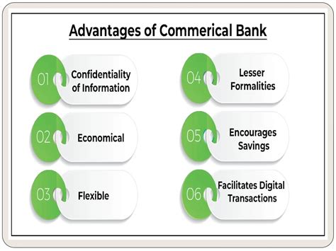 Unit 3-Structure-of-Indian-Banking-System-1 (2).pptx