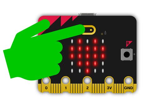 Image result for How Can a Micro Bit Help You Code